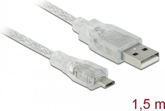 Actual product image Delock Micro ferrite core (1.50 m, USB 2.0)