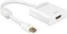 Produktbild Delock Mini-DisplayPort zu (HDMI, 20 cm)