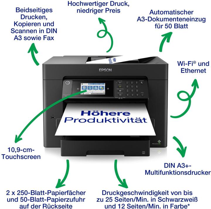 Actual product image Epson WorkForce WF-7840DTWF (Ink, Colour)