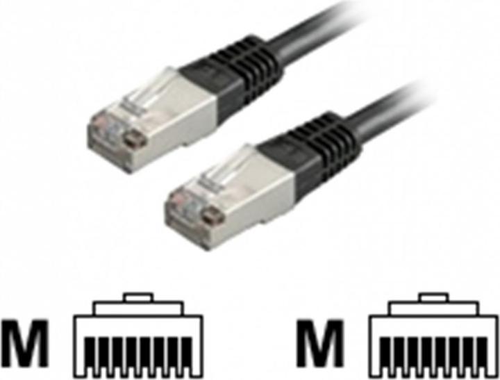 Image du produit Roline Câble de réseau (S/FTP, CAT6, 20 m)