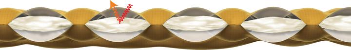 Produktbild Sea To Summit Ultralight XR Ins. Mat R