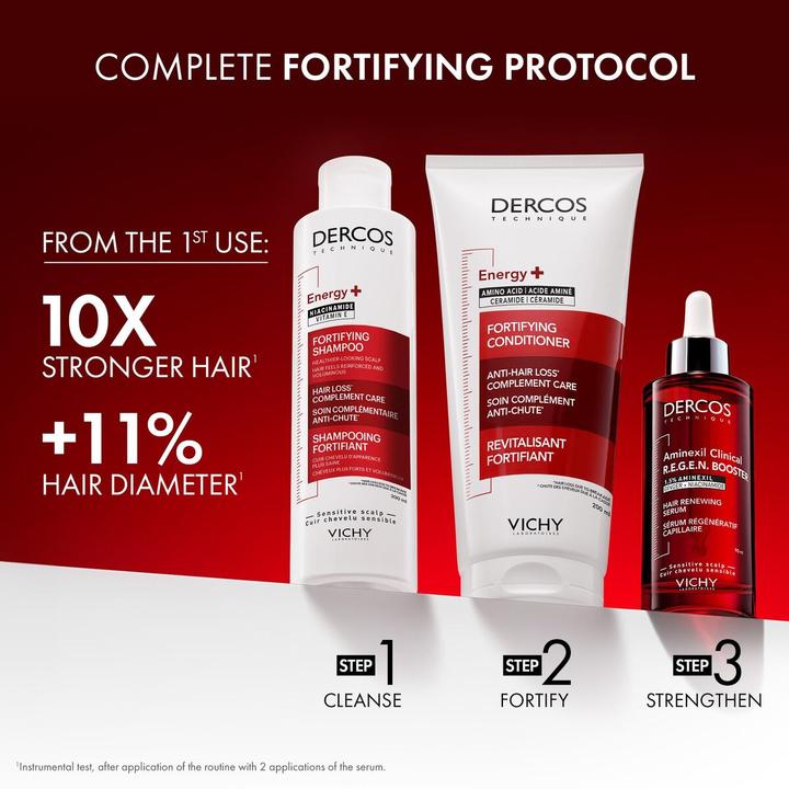 Image du produit Vichy Dercos Aminexil Clinical R.E.G.E.N. (90 ml)