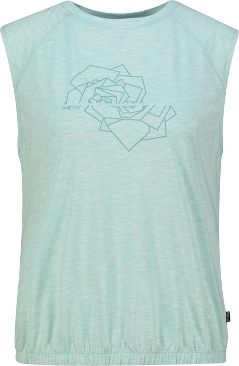 canal blue, Turquoise