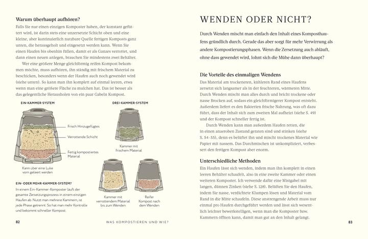 Produktbild Kompost (Deutsch, Charles Dowding, 2025)