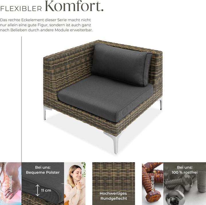 Image du produit tectake Ensemble modulable en rotin Villanova