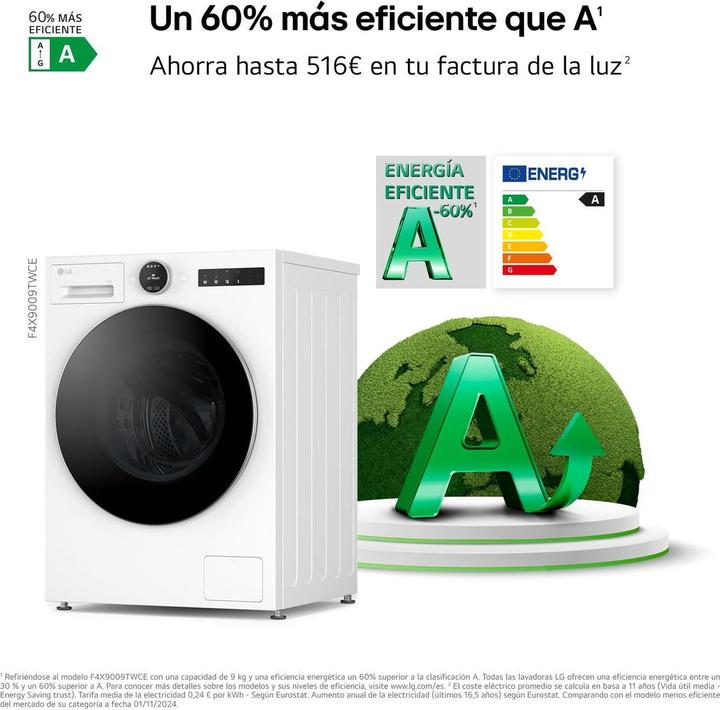 Image du produit LG Waschmaschine F4X7513TWS 13 kg (13 kg, Vers le bas)