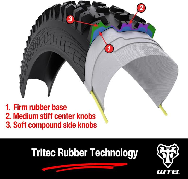 Actual product image Wtb Vigilante TriTec Tyres 2.3 x 29 TCS Tough/Fast Rolling 60tpi (29 x 2.30)