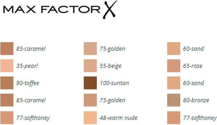 Valeurs nutritives et ingrédients Max Factor FACEFINITY ALL DAY FLAWLESS 3 IN 1 fond de teint #85-caramel (Caramel)