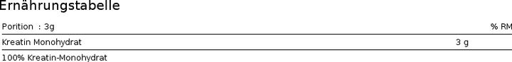 Nutritional values and ingredients Eric Favre Creatine Pro Zero (1 Piece, Powder, 300 g)