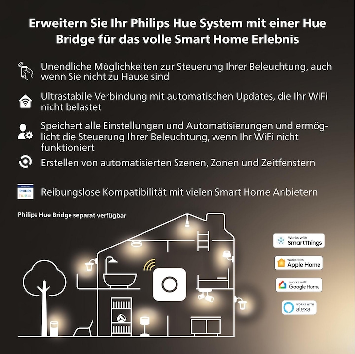 Productafbeelding Philips Hue Hue Wit BT (GU10, 5.20 W, 400 lm, 2 x, F)