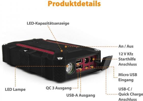 Actual product image Revolt ZX-3000-919 Powerbank & car jump starter