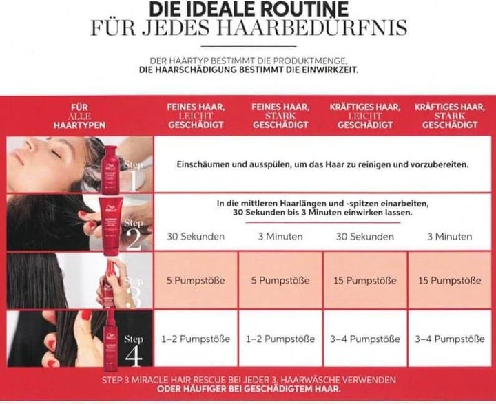 Image du produit Wella Réparation ultime (140 ml)