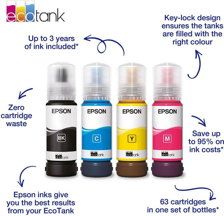 Actual product image Epson 104 (FC)