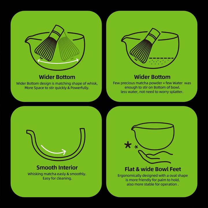 Actual product image Teanagoo Matcha Set hellblau 9-tlg.