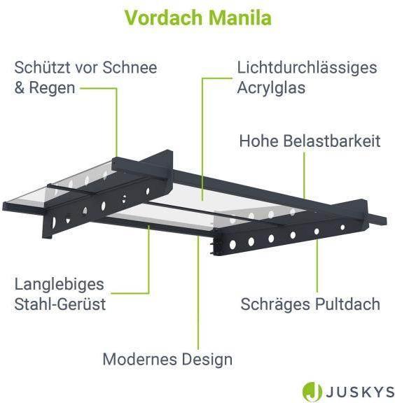 Image du produit Juskys Auvent