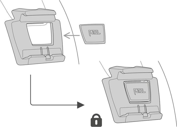 Produktbild Petzl Slot Adapt