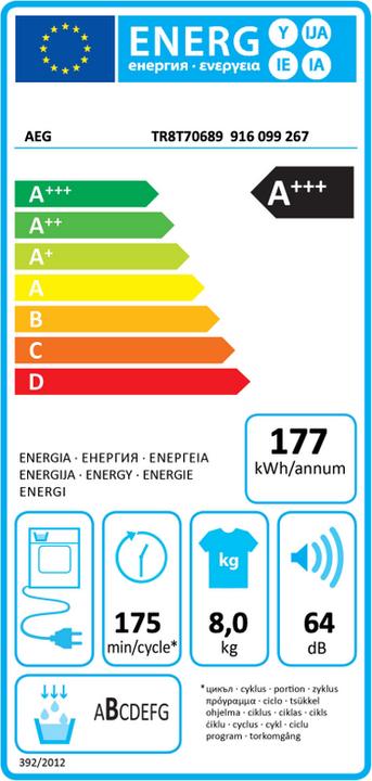 Energie-Label AEG TR8T70689 (8 kg, Rechts)