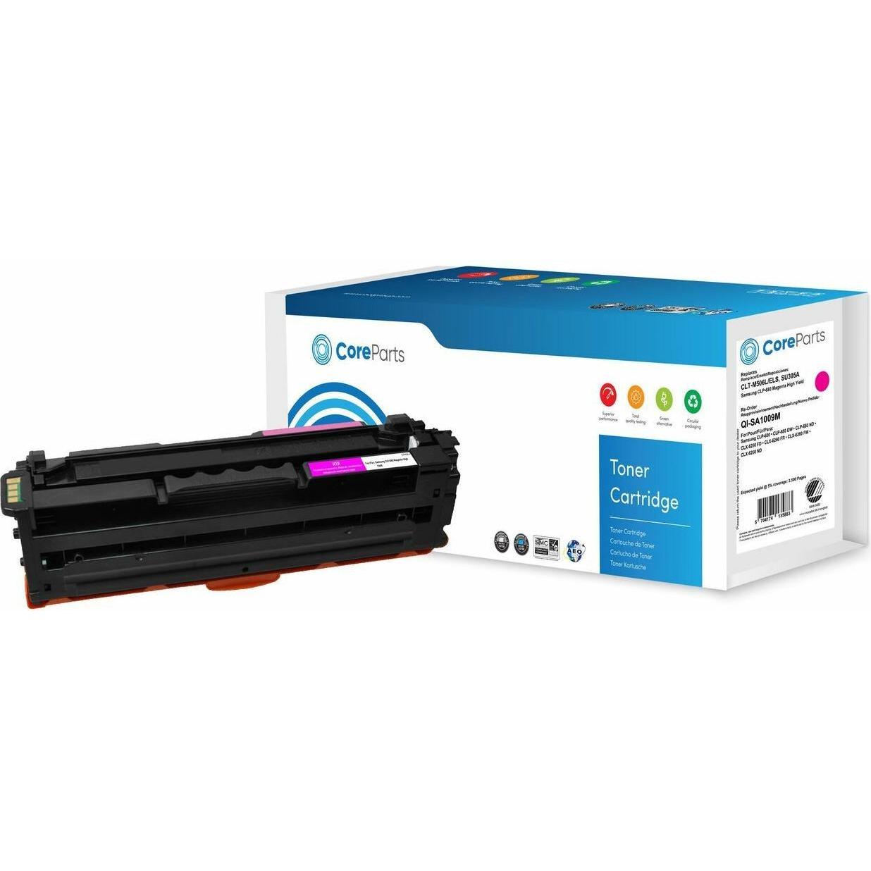 CoreParts, Toner, Toner Magenta CLT-M506L/ELS (M)