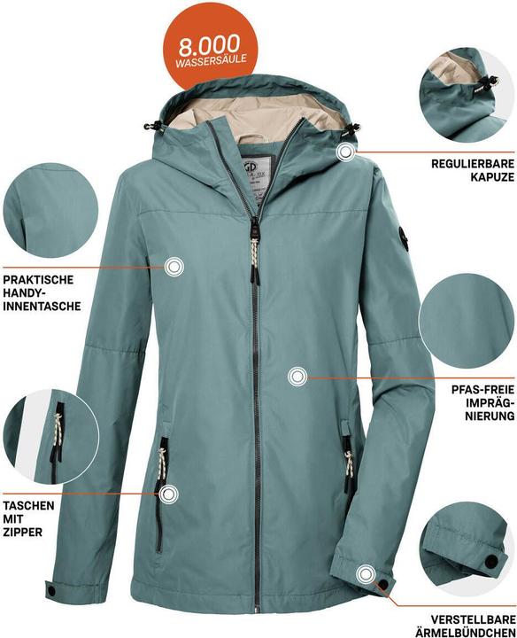 Immagine prodotto G.I.G.A DX GS 71 (44)