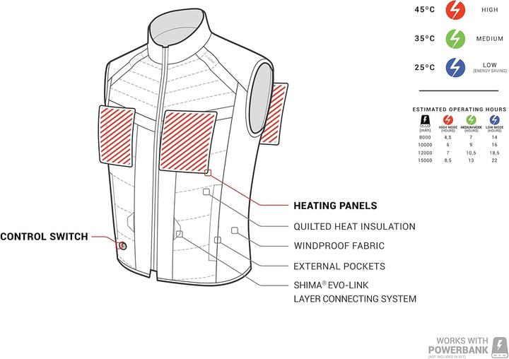 Actual product image Shimano PowerHeat Heating Vest (S)