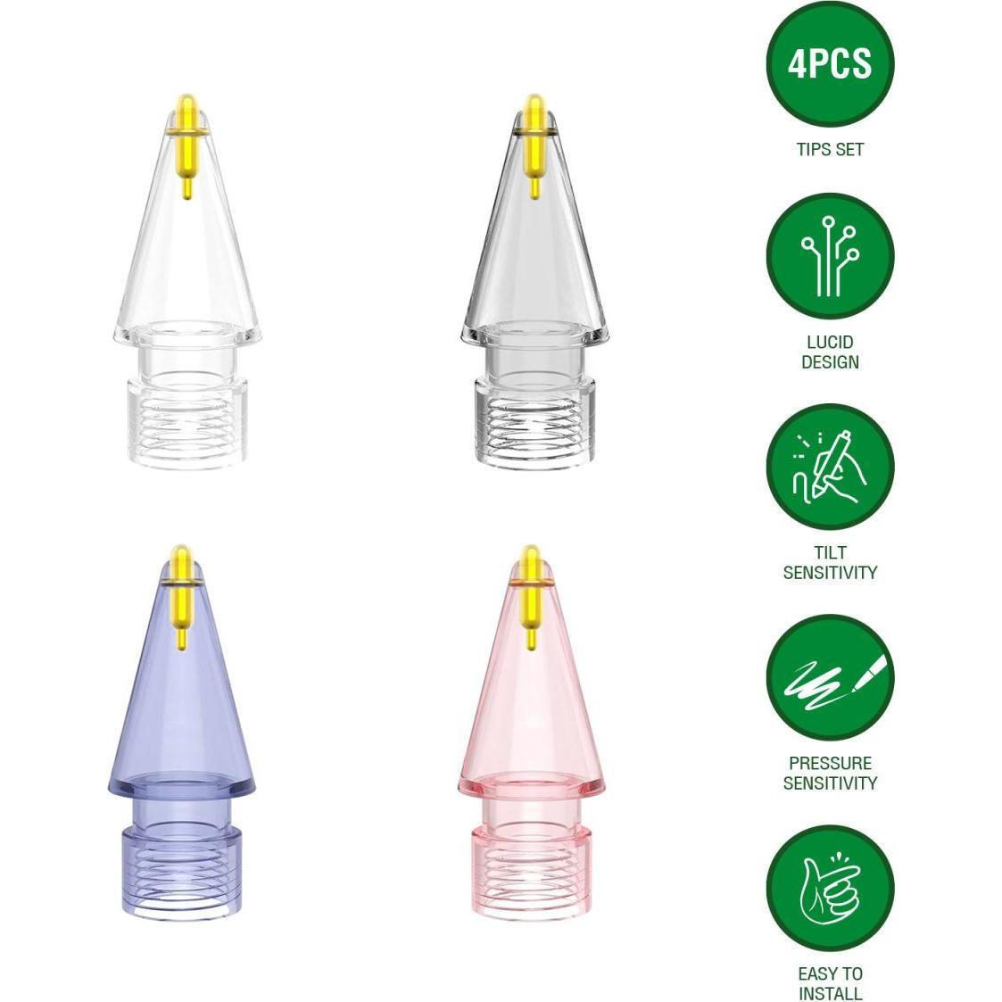 Product Img