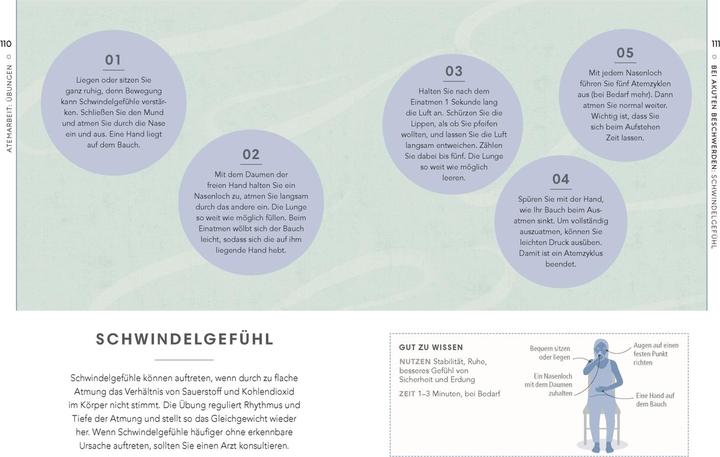 Actual product image Self-Care Collection. Atemtherapie (German, Nathalia Westmacott-Brown, 2020)