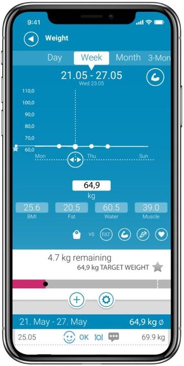 Produktbild Medisana BS650 (180 kg)