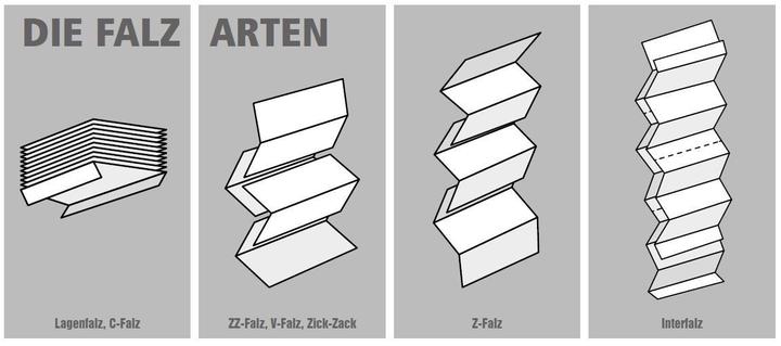 Immagine prodotto Ophardt Distributore di carta assorbente 750 fogli