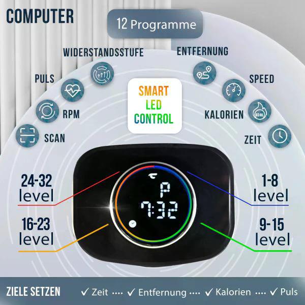 Produktbild Christopeit Fit Wheel Pro