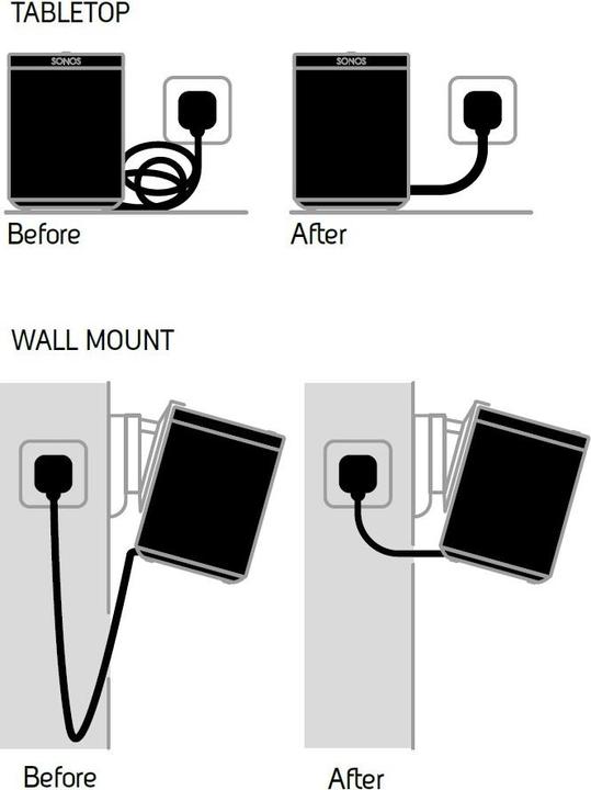 Image du produit Flexson Câble de connexion pour Sonos Play:1 (0.35 m)