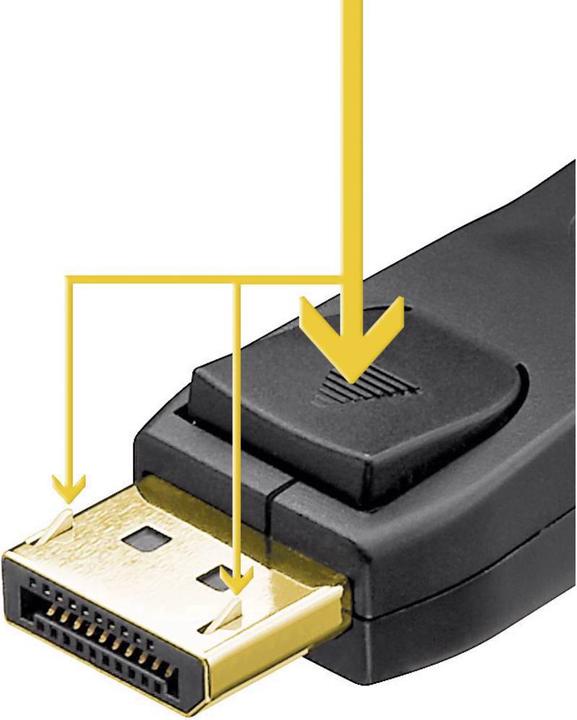 Produktbild Goobay DisplayPort — DisplayPort (5 m)