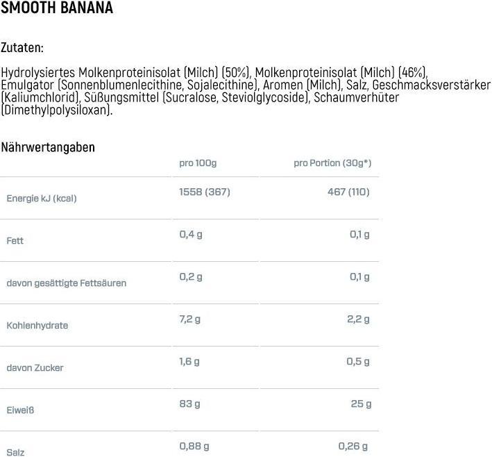 Nährwerte und Zutaten Dymatize ISO 100 Hydrolyzed (Smooth Banana, 1 Stk., 932 g)