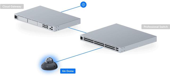 Productafbeelding Ubiquiti Caméra G6 Dome 4K IR 30m IP66/IK10 avec IA noire (3840 x 2160 Pixels)