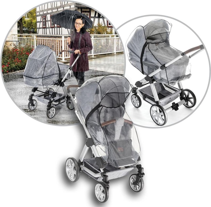 Actual product image Reer RainCover Classic +