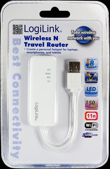 Actual product image LogiLink WL0152