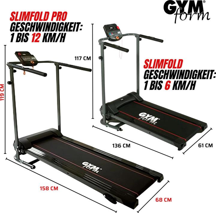 Actual product image Gymform Slim Fold Treadmill