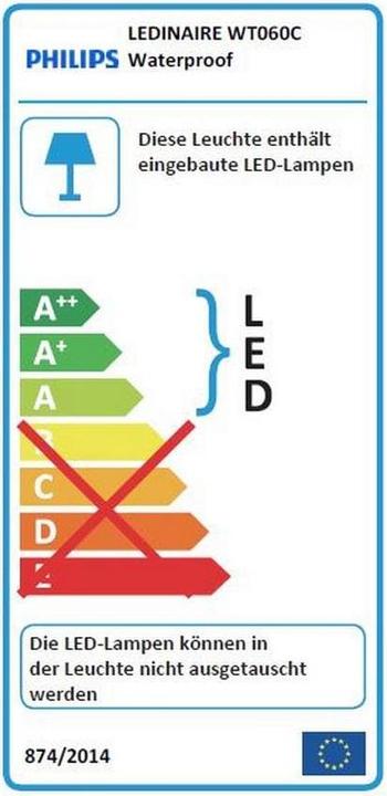 Energy Label Philips Ledinaire (2500 lm)