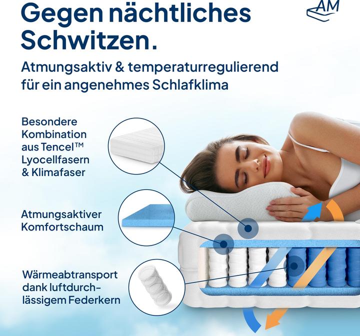 Produktbild AM Qualitätsmatratzen Premium 7-Zonen Taschenfederkern (160 x 190 cm, Federkern)