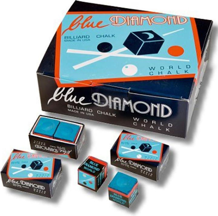 Image du produit Longoni Le diamant bleu