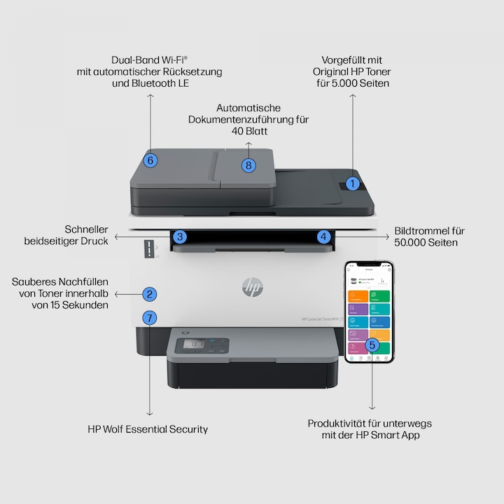 Energy Label HP LaserJet Tank MFP 2604sdw (Laser, Black and white)