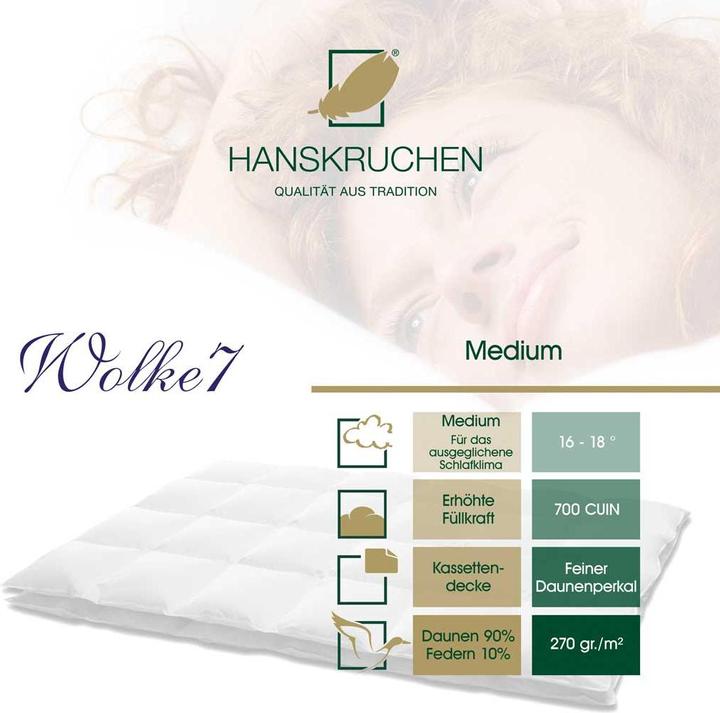 Actual product image Hanskruchen Wolke 7 (1.06 g, 155 x 220 cm)