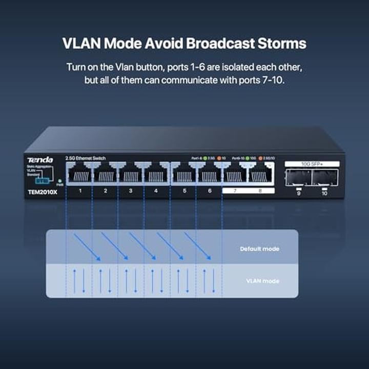 Immagine prodotto Tenda TEM2010X Switch Ethernet 2.5 Gigabit 8 (8 porte)