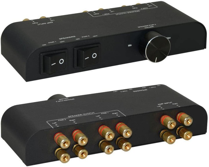 Produktbild MicroConnect Speaker Control 4 way