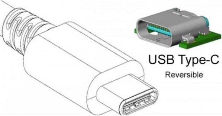 Produktbild Techly USB Typ-C zu (USB, RJ45 (1x))