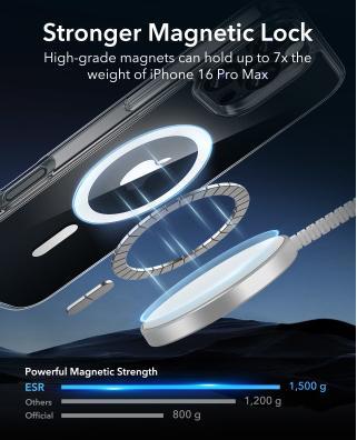 Actual product image ESR Classic Hybrid HaloLock Case (Apple iPhone 16 Pro Max)