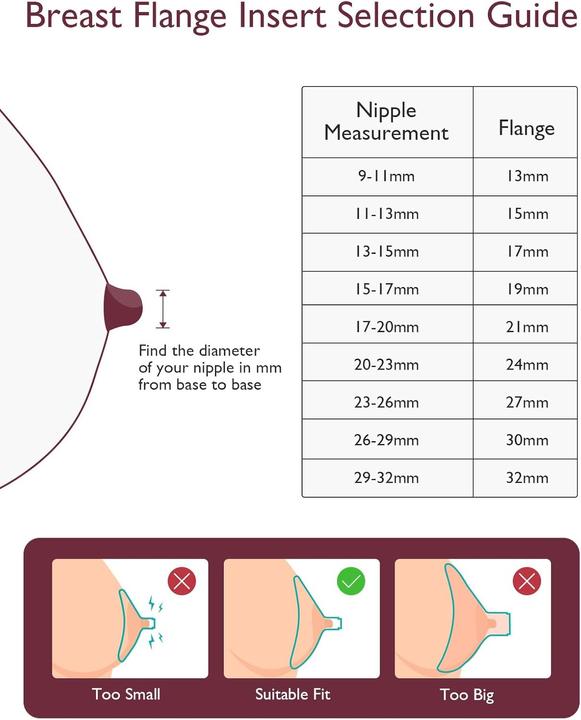 Actual product image Momcozy 27mm Flange for M5