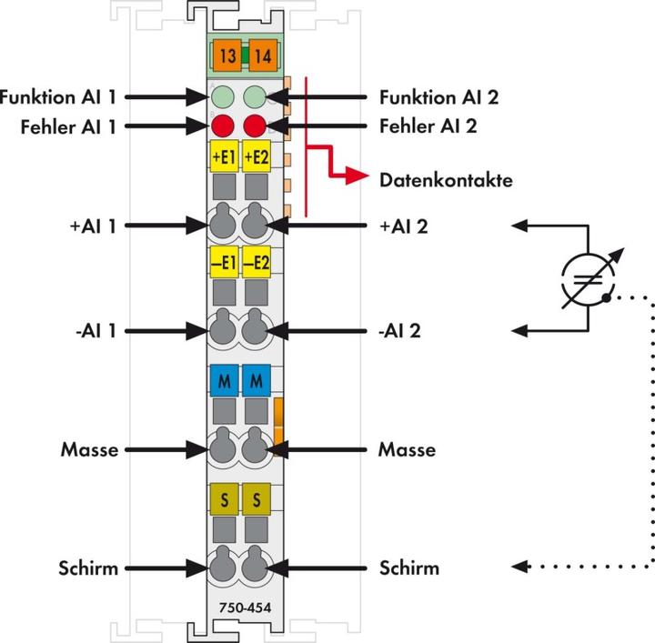 Immagine prodotto Wago 2-C INGRESSO ANALOGICO 750-454 4-20mA 2AI Ingresso differenziale