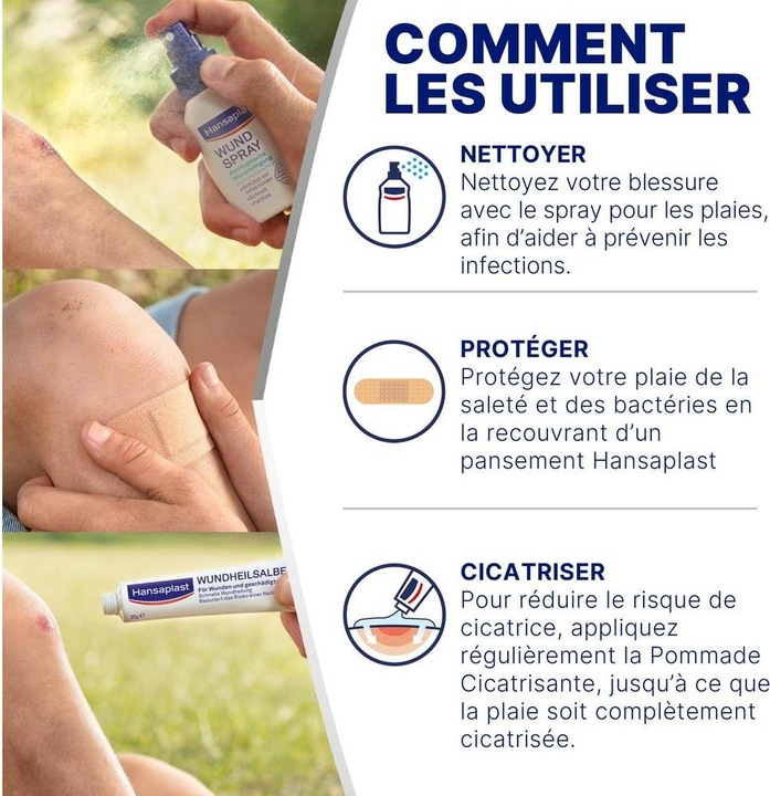 Image du produit Hansaplast Pommade cicatrisante (228.76 ml, Crème)