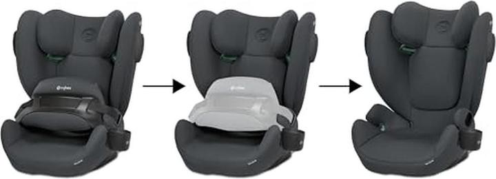 Actual product image Cybex Pallas B4 i-Size ISOFIX Car Seat with Cup Holder (Child seat, ECE R129/i-Size Standard)