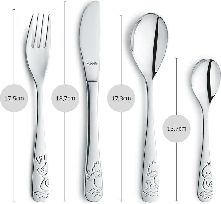 Actual product image Kuppels Duck